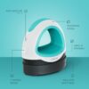 01 – Mini Heat Press – Features – LOKLiK Blue – EN